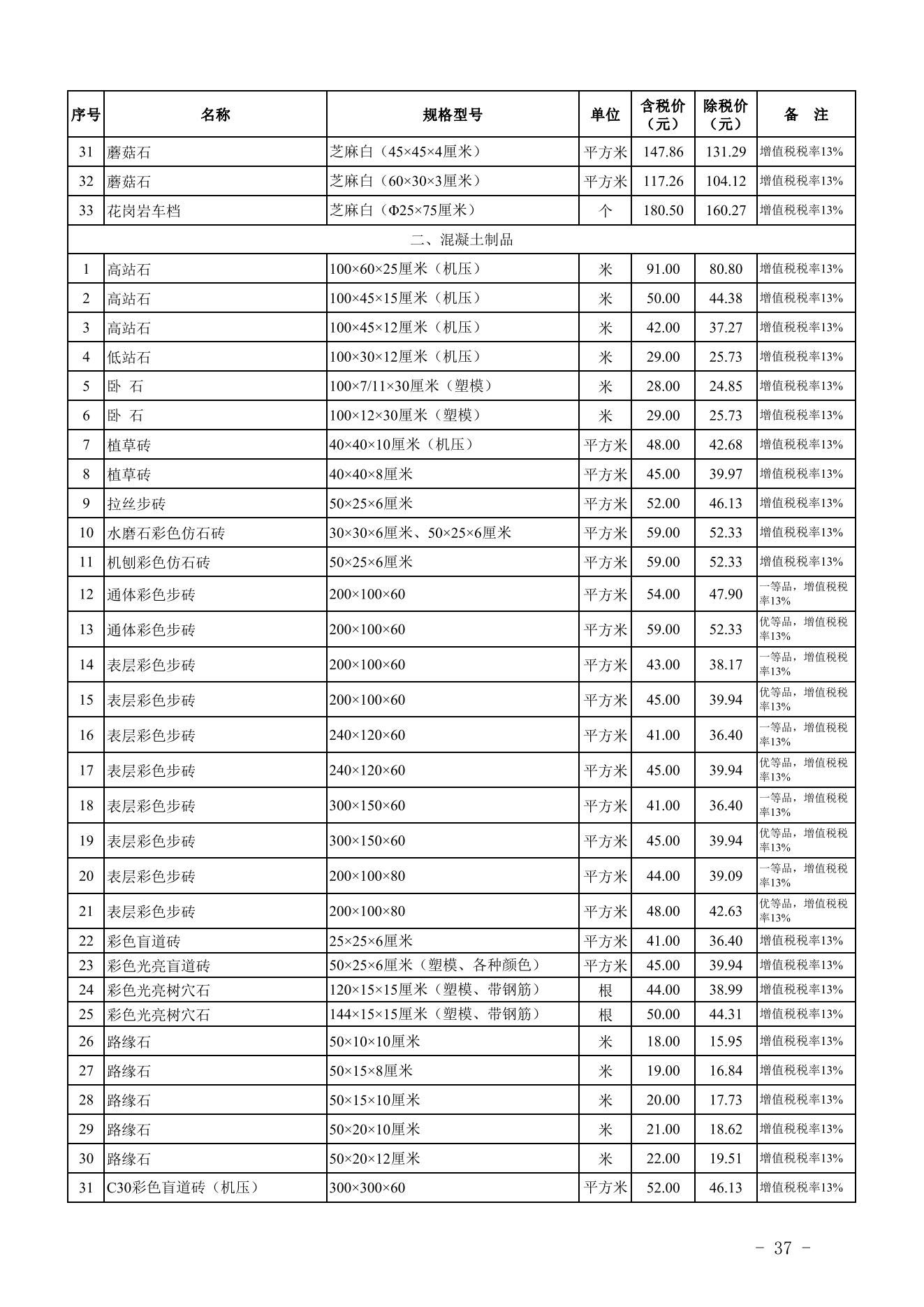 旧澳门官方网站