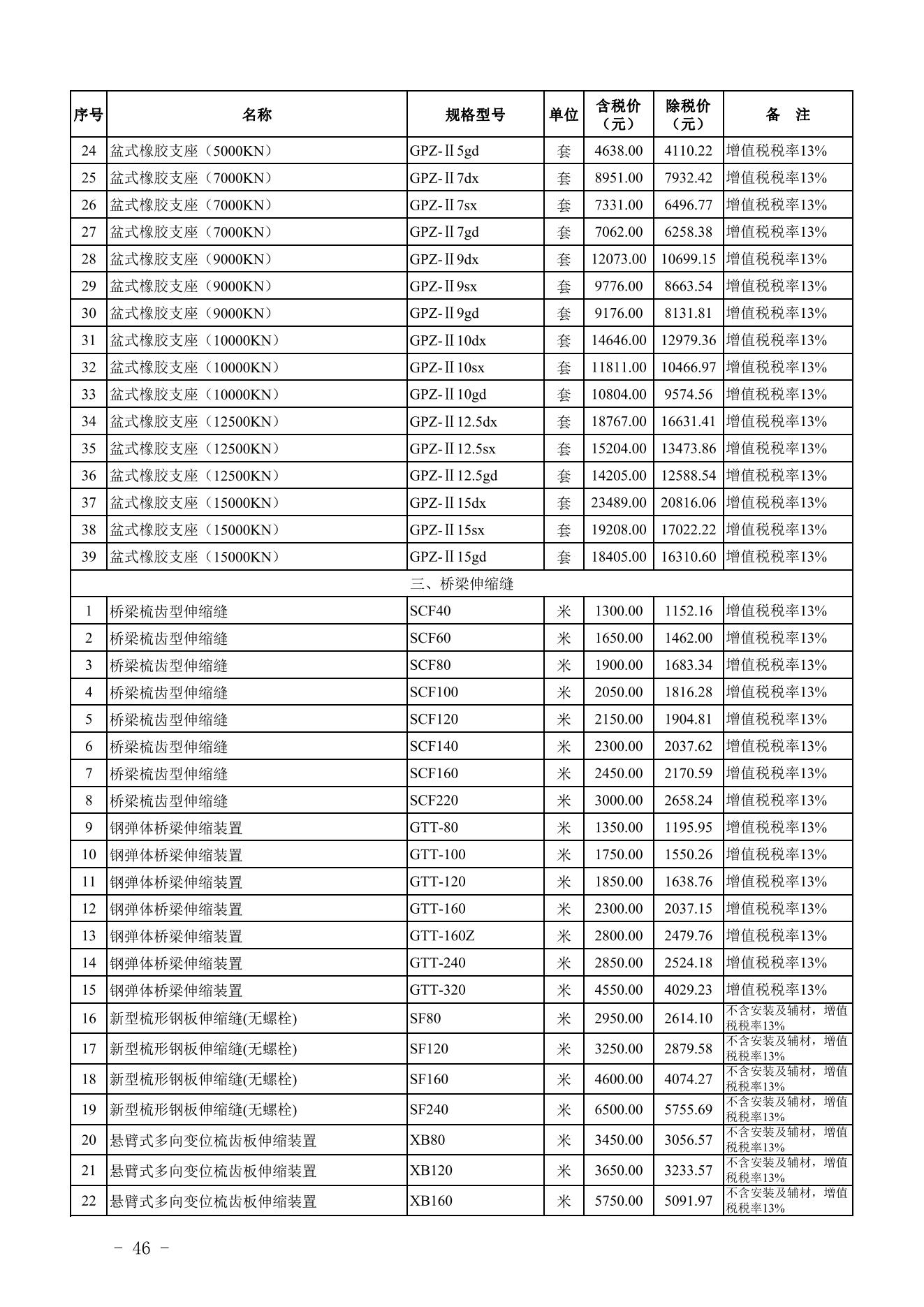 旧澳门官方网站