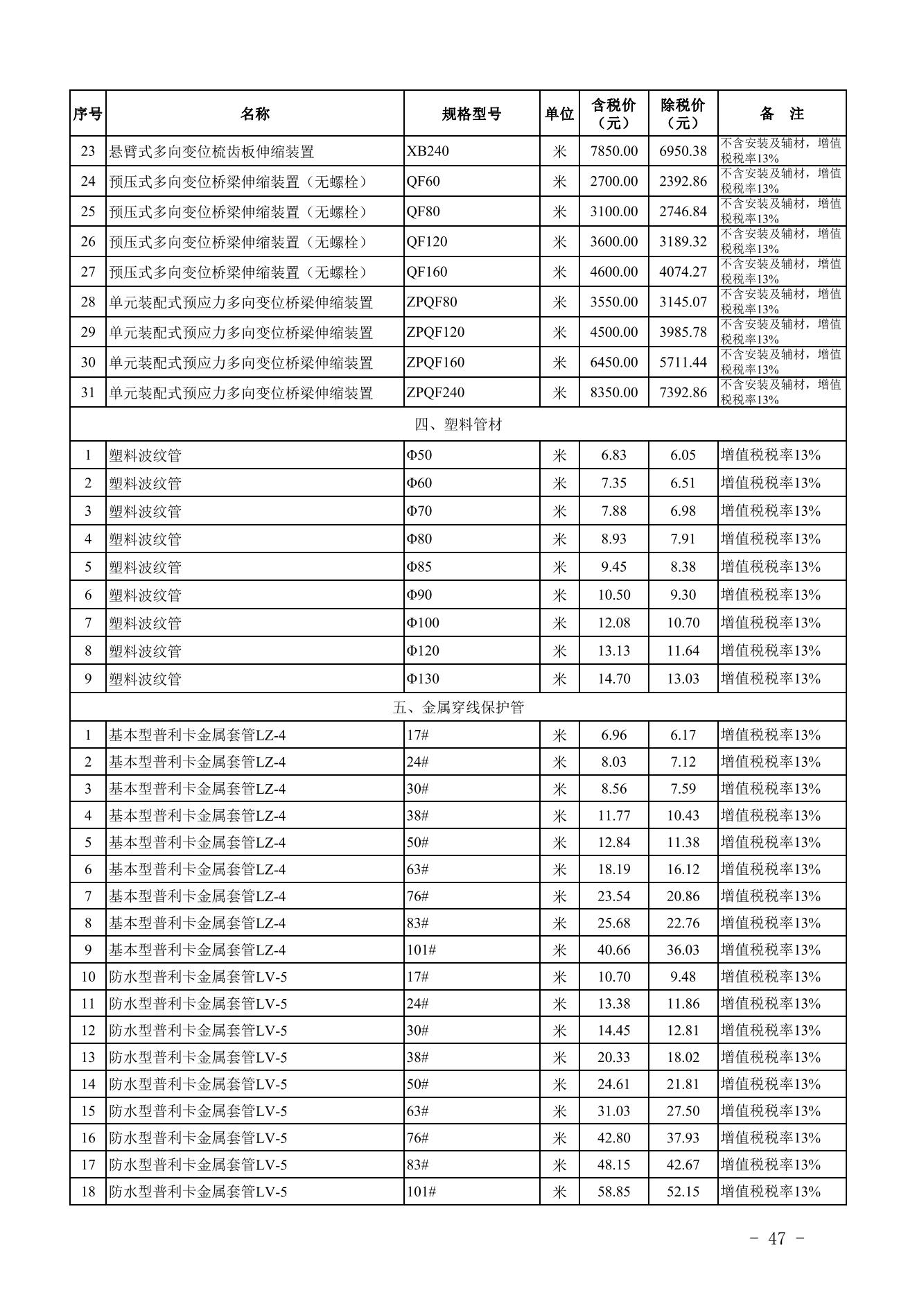 旧澳门官方网站