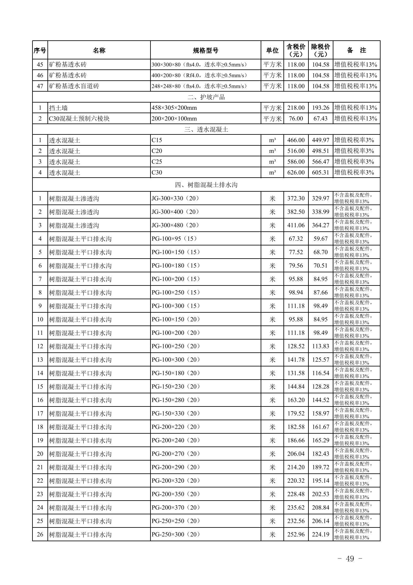 旧澳门官方网站