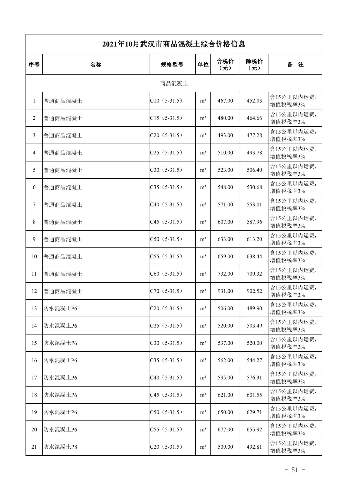 旧澳门官方网站