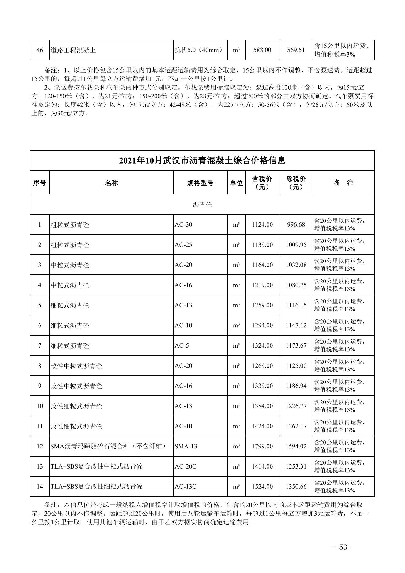 旧澳门官方网站