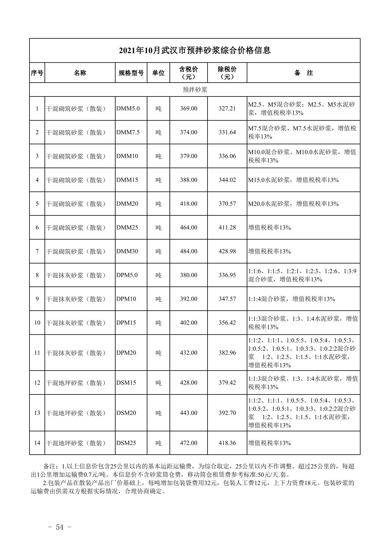 旧澳门官方网站