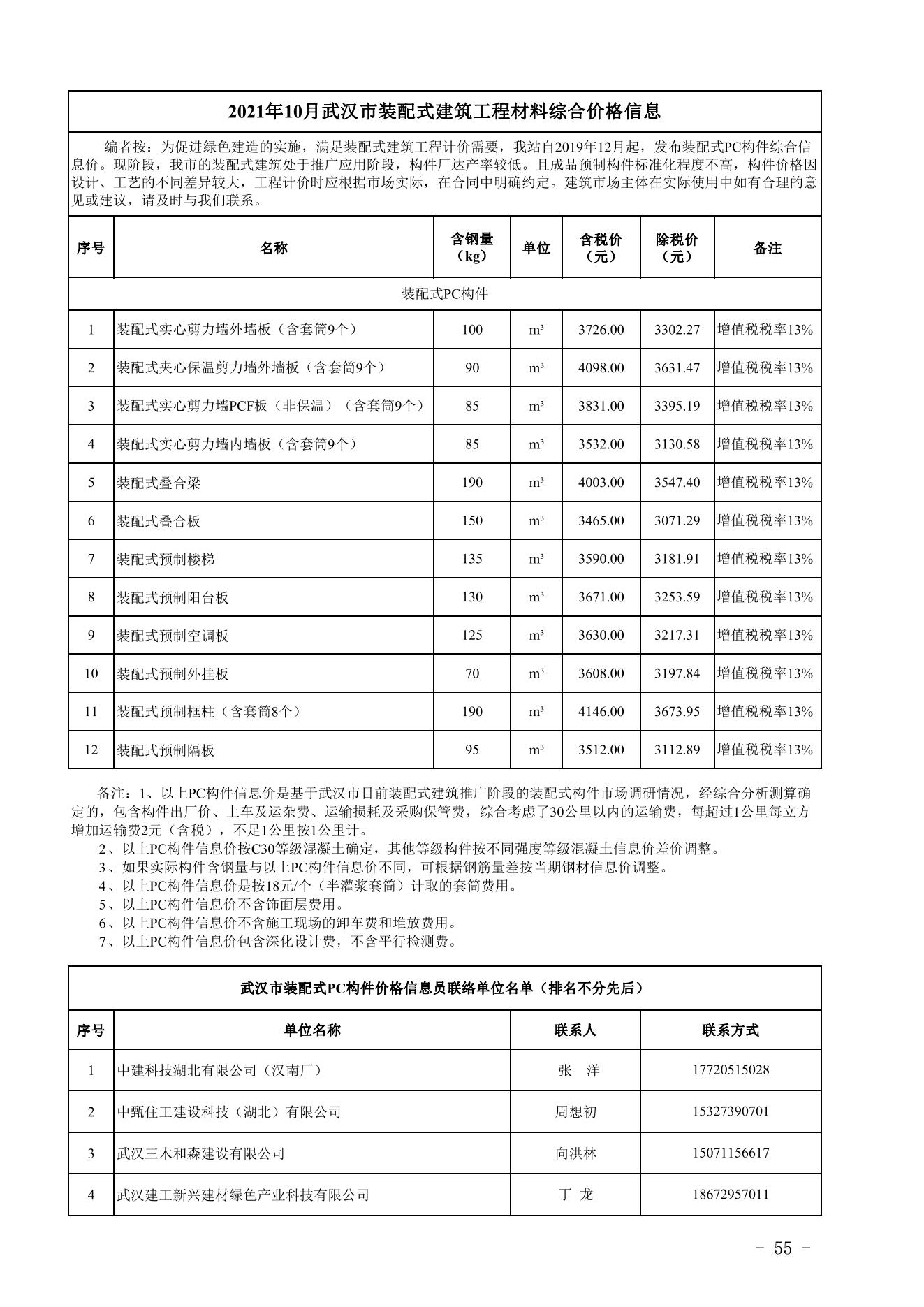 旧澳门官方网站