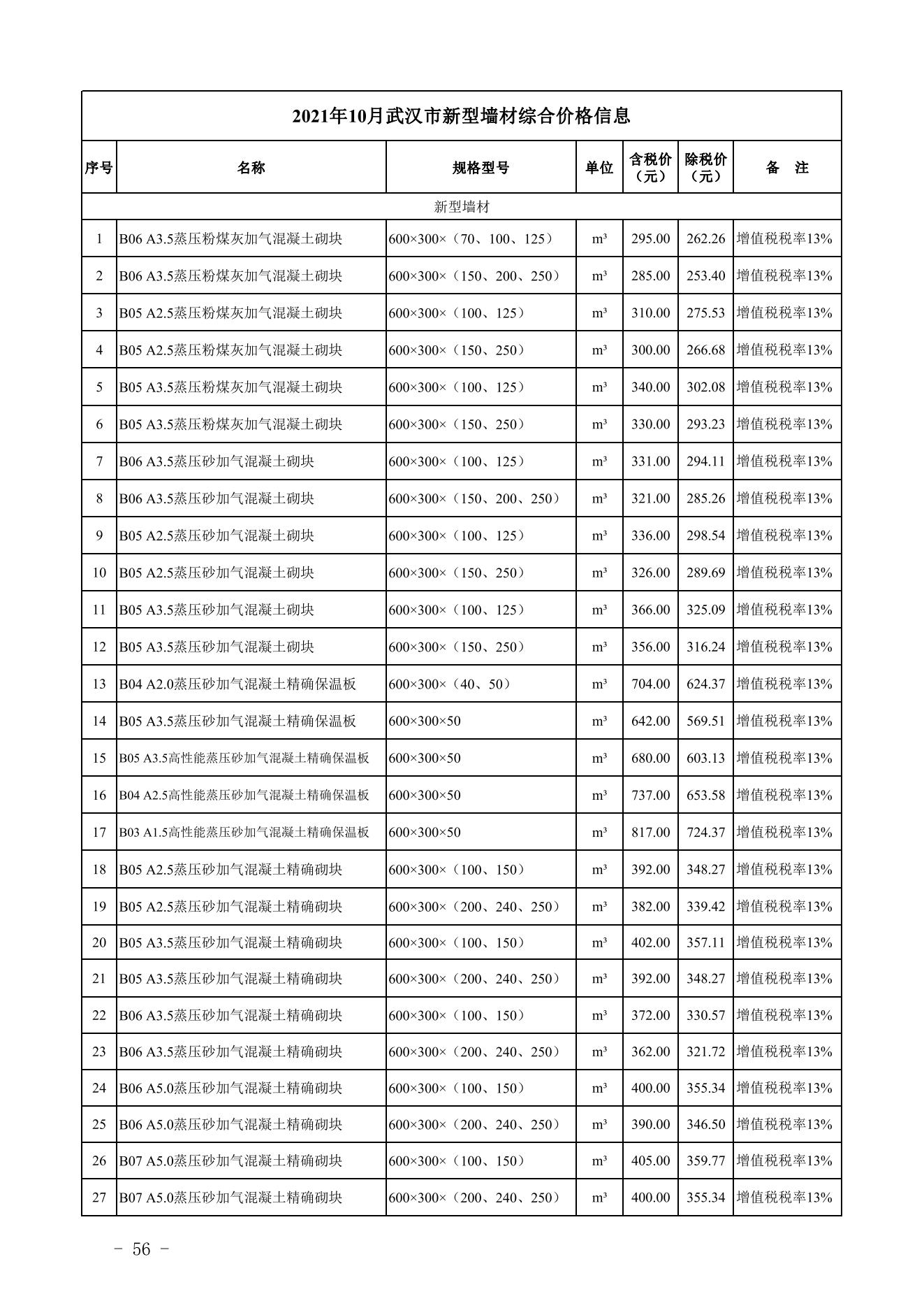 旧澳门官方网站