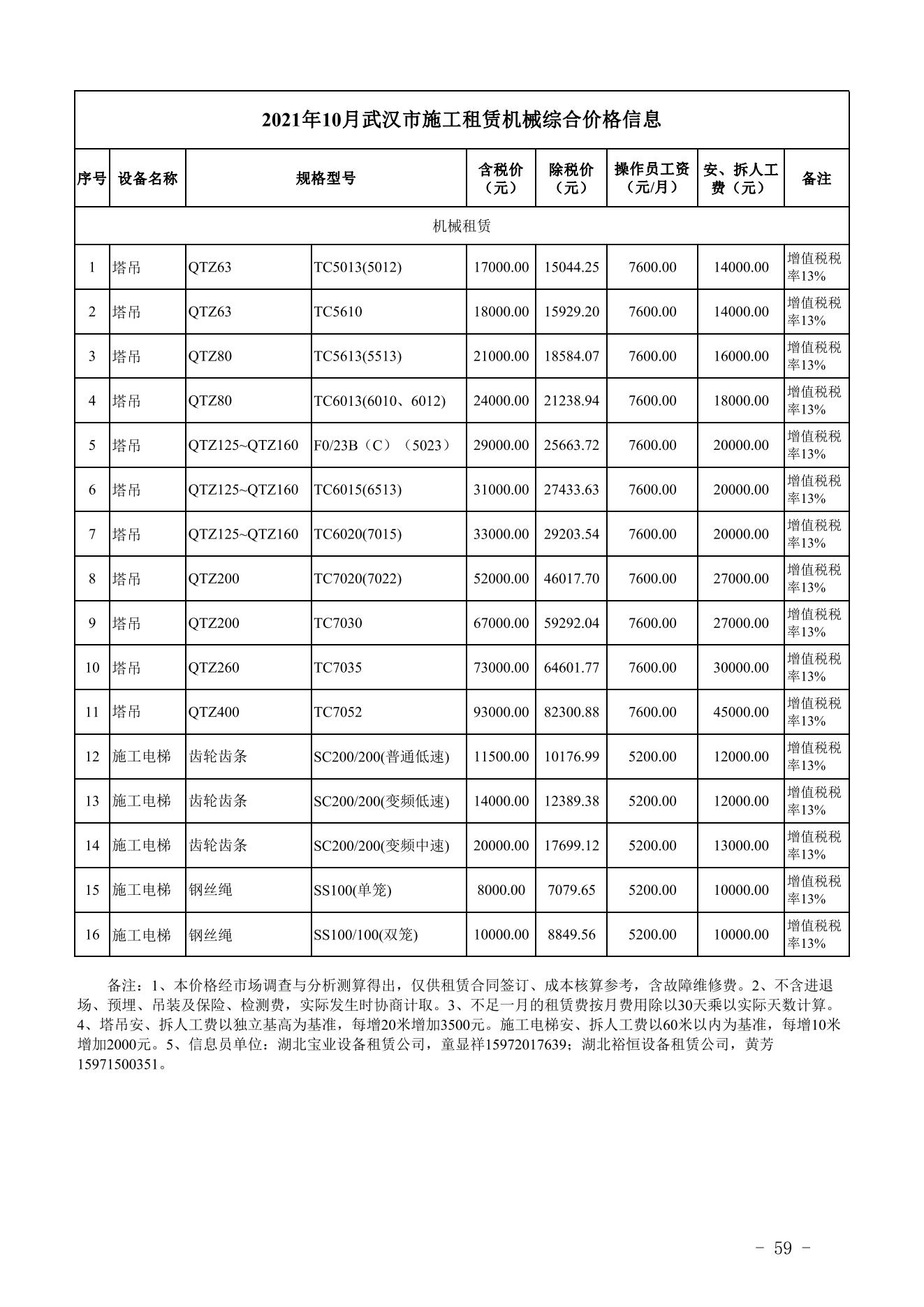 旧澳门官方网站