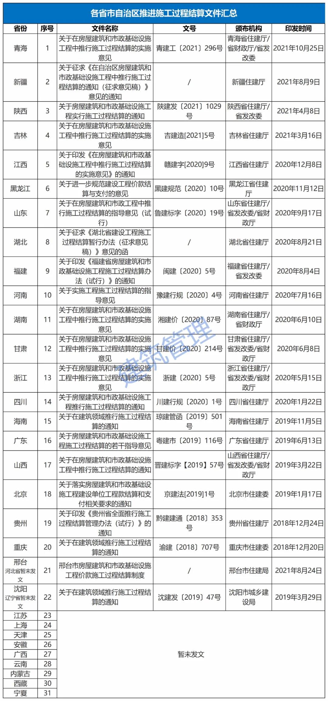 旧澳门官方网站