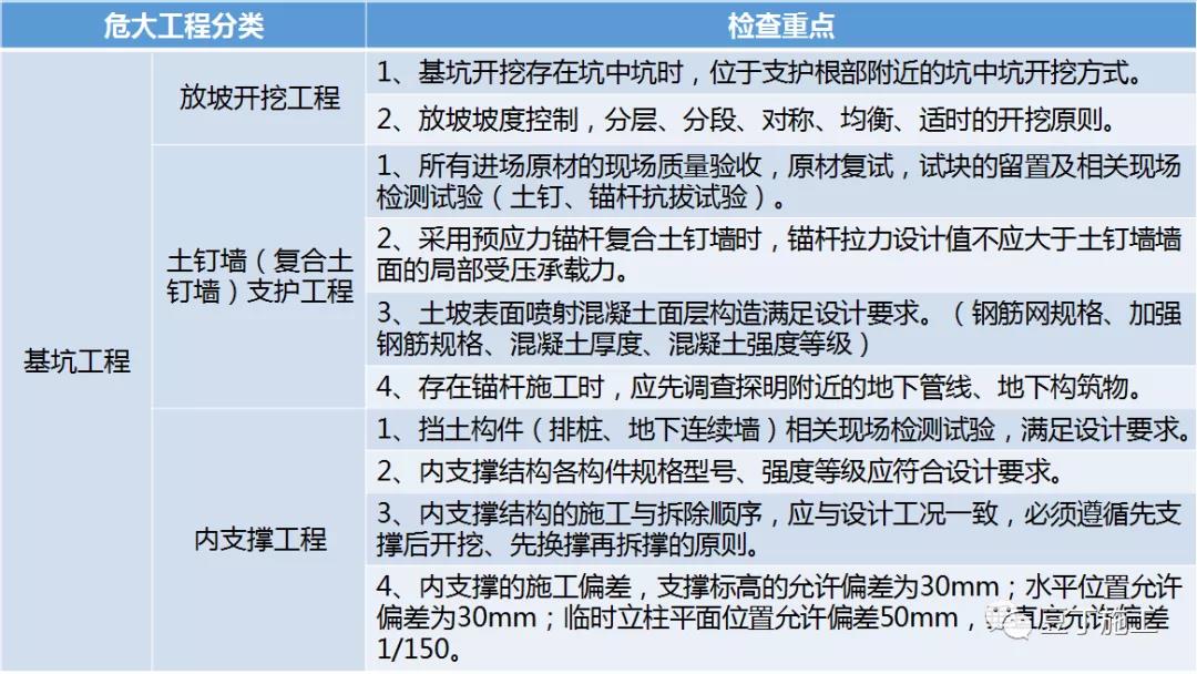 旧澳门官方网站