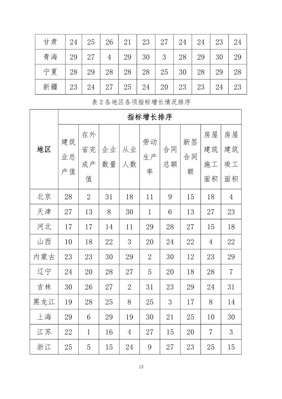 旧澳门官方网站