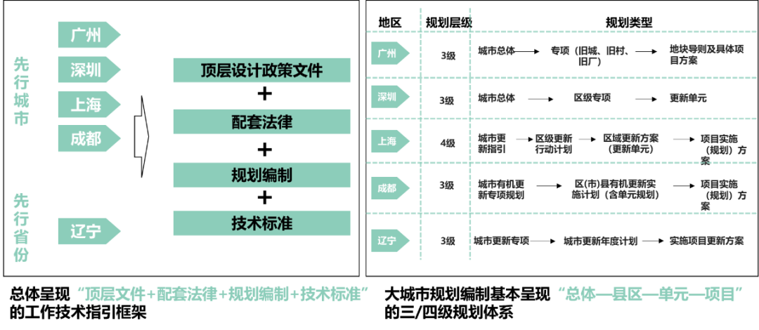 旧澳门官方网站