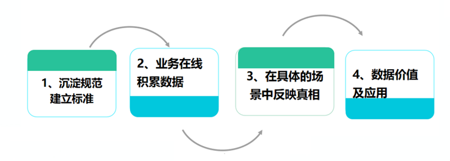 旧澳门官方网站