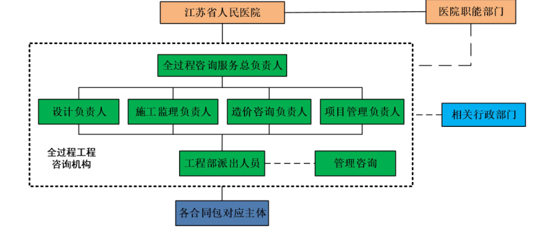 旧澳门官方网站