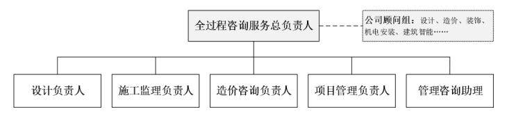 旧澳门官方网站