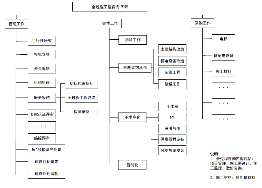 旧澳门官方网站