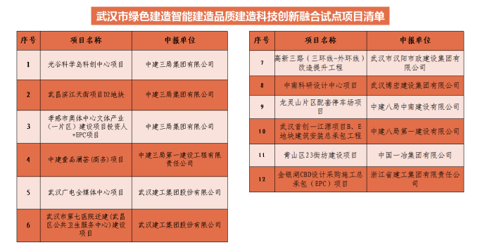 旧澳门官方网站