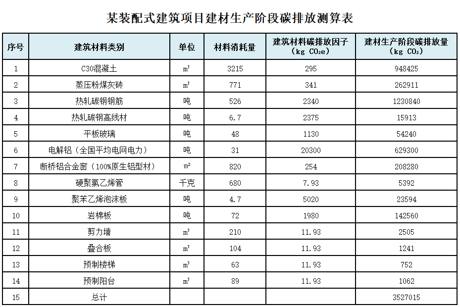 旧澳门官方网站