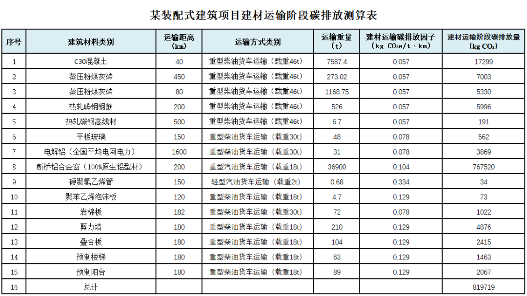 旧澳门官方网站