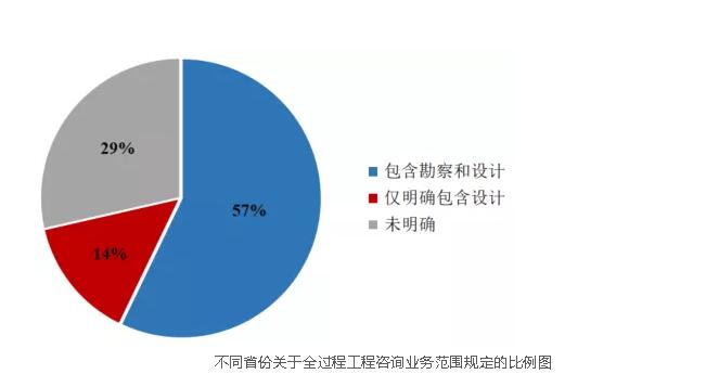 旧澳门官方网站