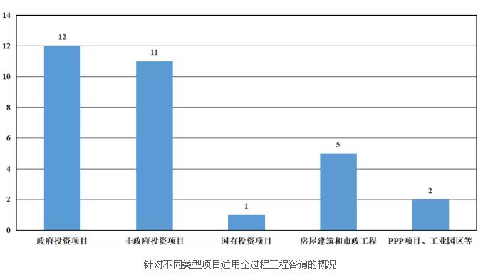 旧澳门官方网站