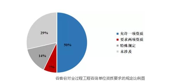 旧澳门官方网站