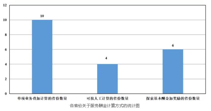 旧澳门官方网站