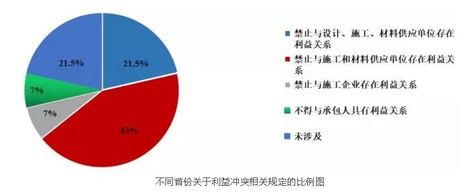 旧澳门官方网站