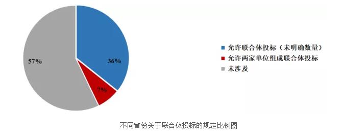 旧澳门官方网站