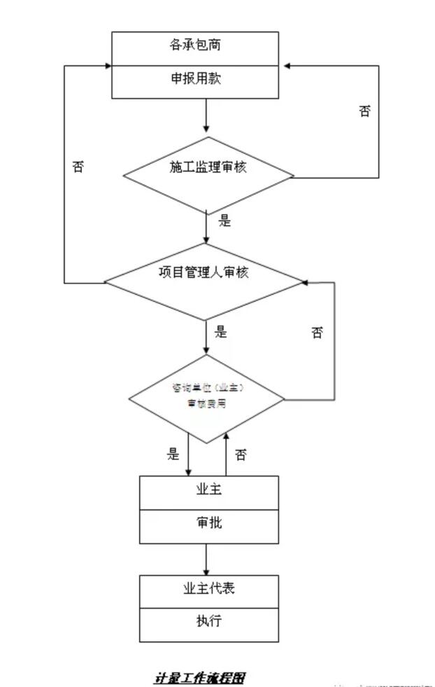 旧澳门官方网站