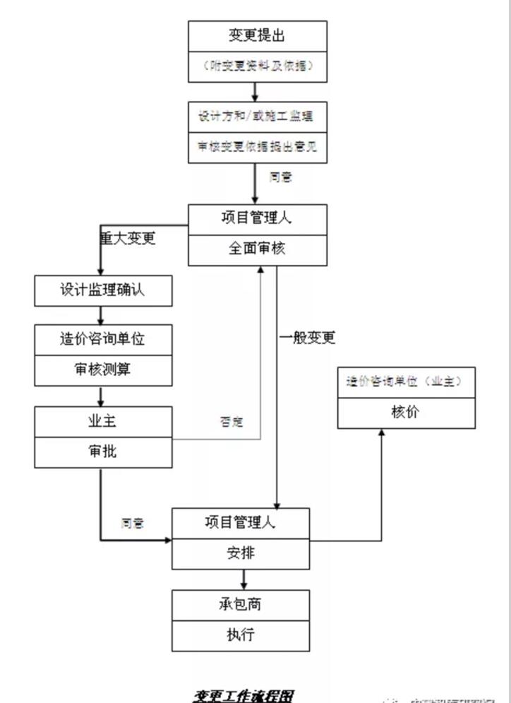 旧澳门官方网站