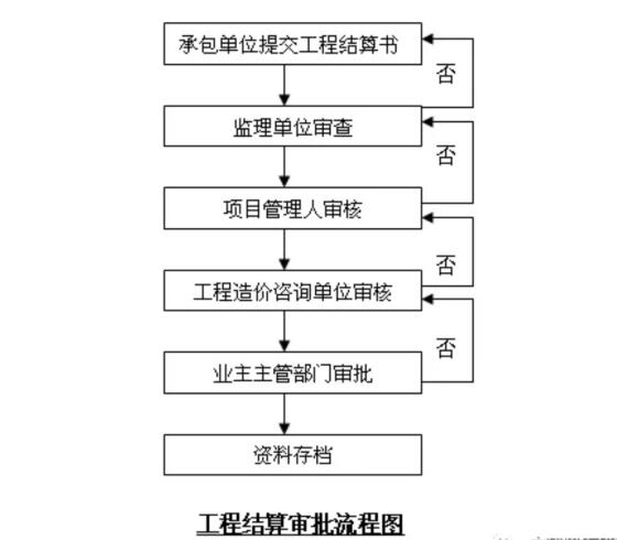 旧澳门官方网站