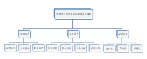 旧澳门官方网站