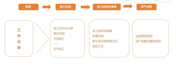 旧澳门官方网站