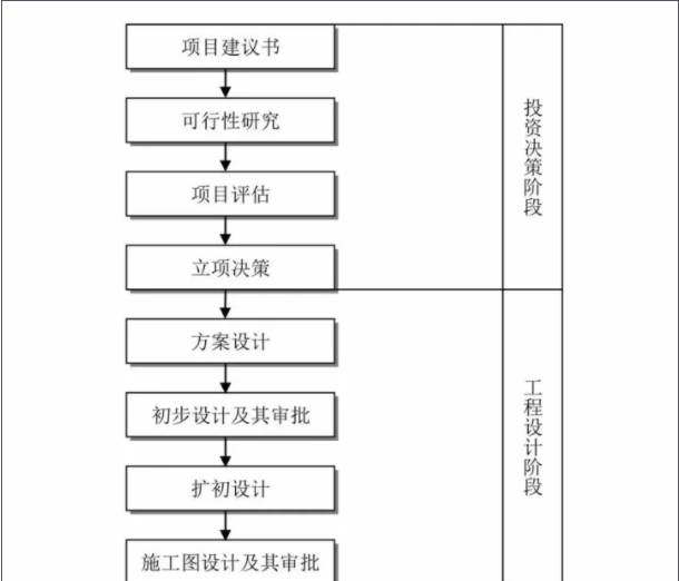 旧澳门官方网站