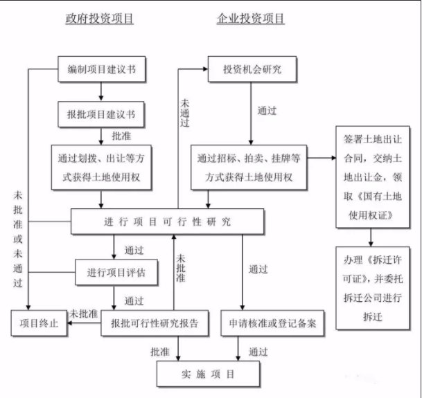 旧澳门官方网站