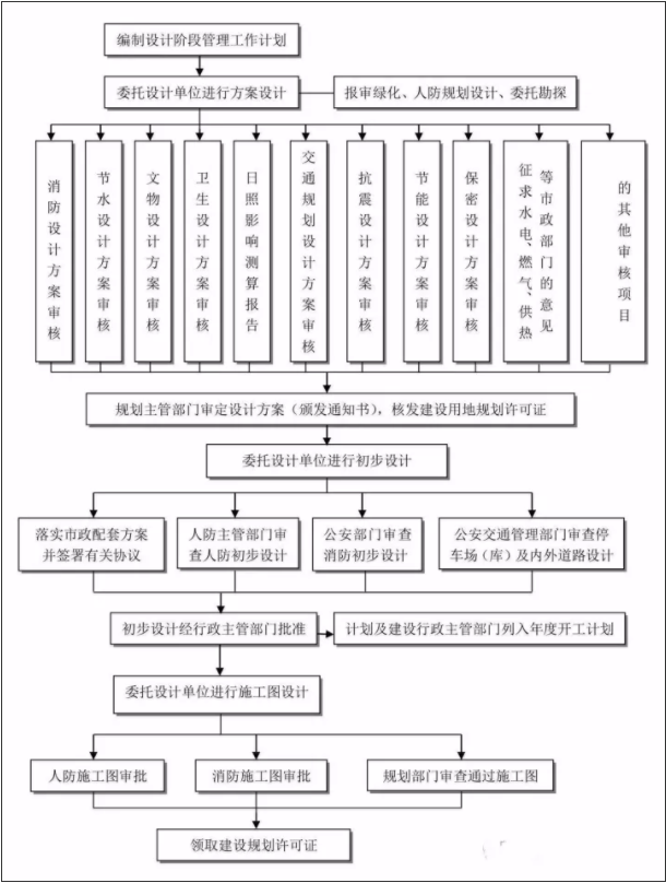 旧澳门官方网站