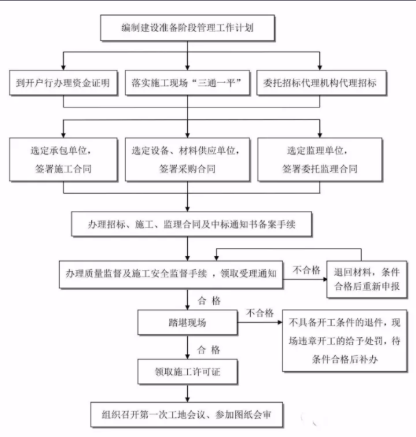 旧澳门官方网站