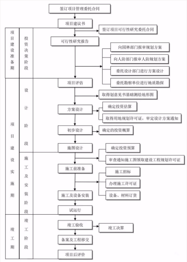 旧澳门官方网站