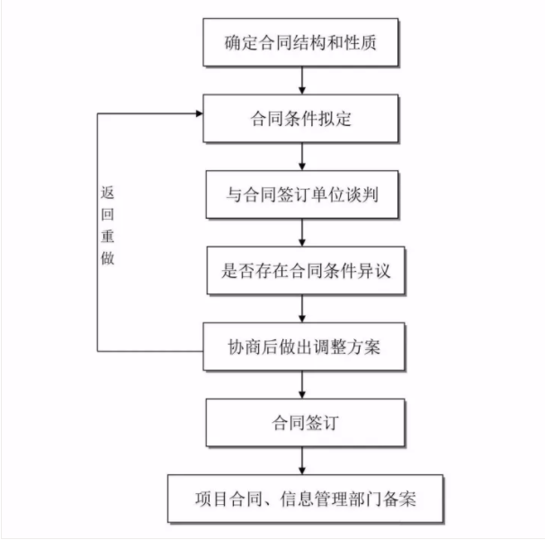 旧澳门官方网站