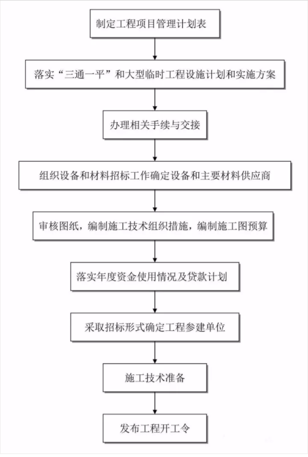 旧澳门官方网站