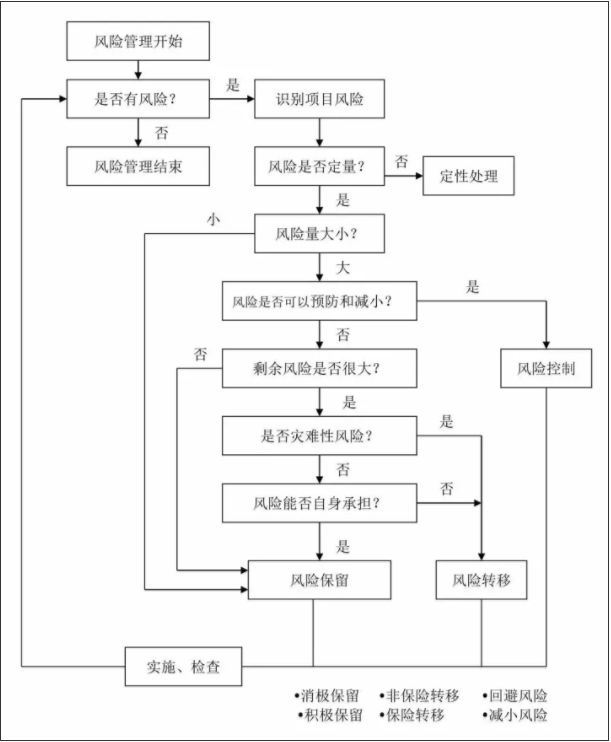 旧澳门官方网站