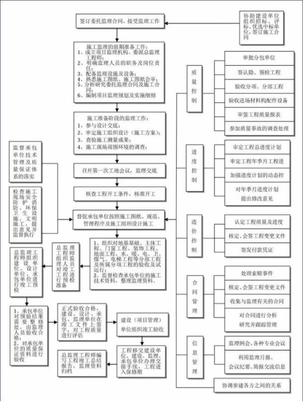 旧澳门官方网站