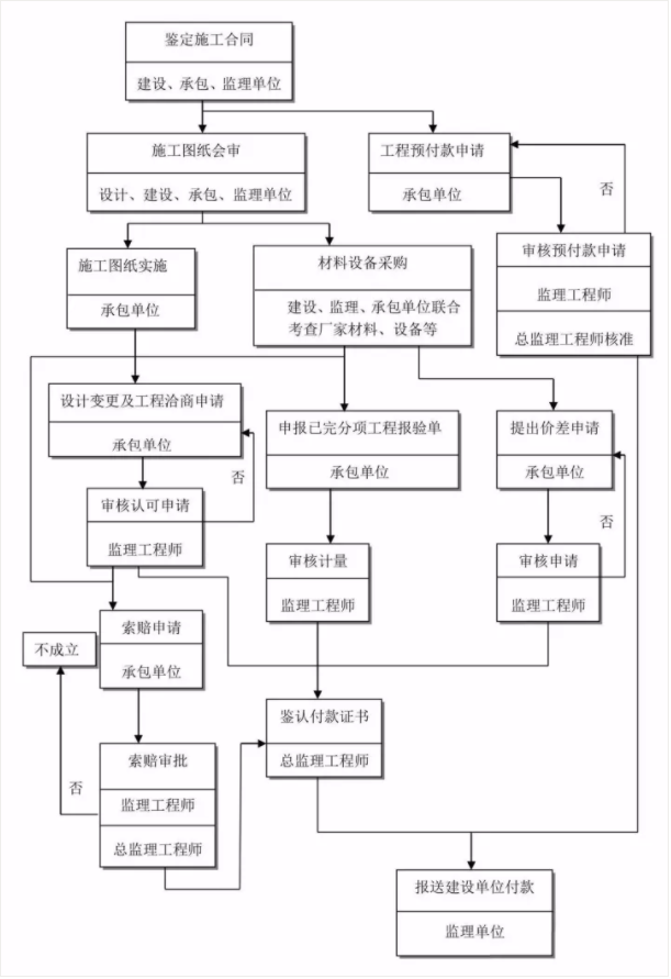 旧澳门官方网站