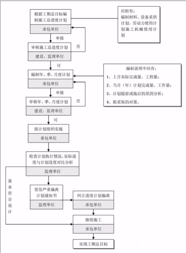 旧澳门官方网站