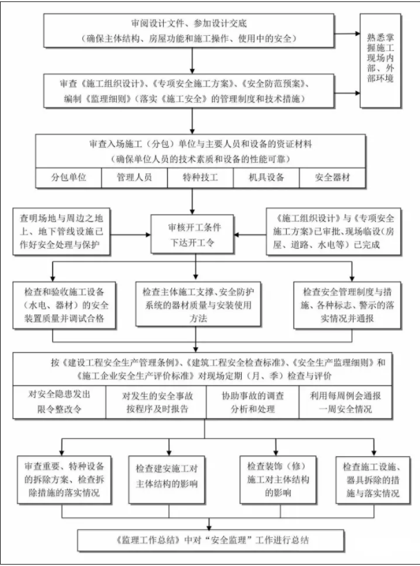 旧澳门官方网站