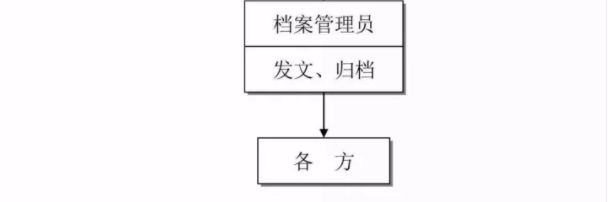 旧澳门官方网站