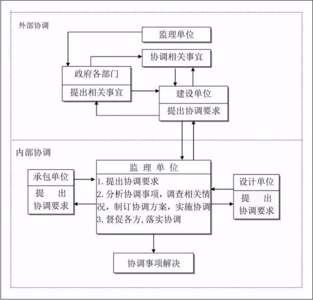 旧澳门官方网站