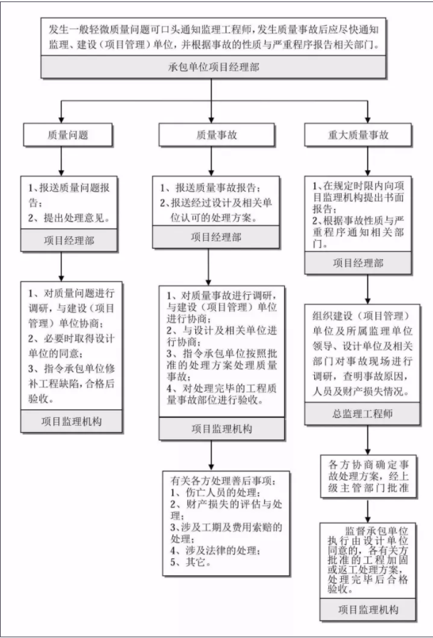 旧澳门官方网站