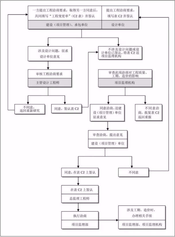 旧澳门官方网站