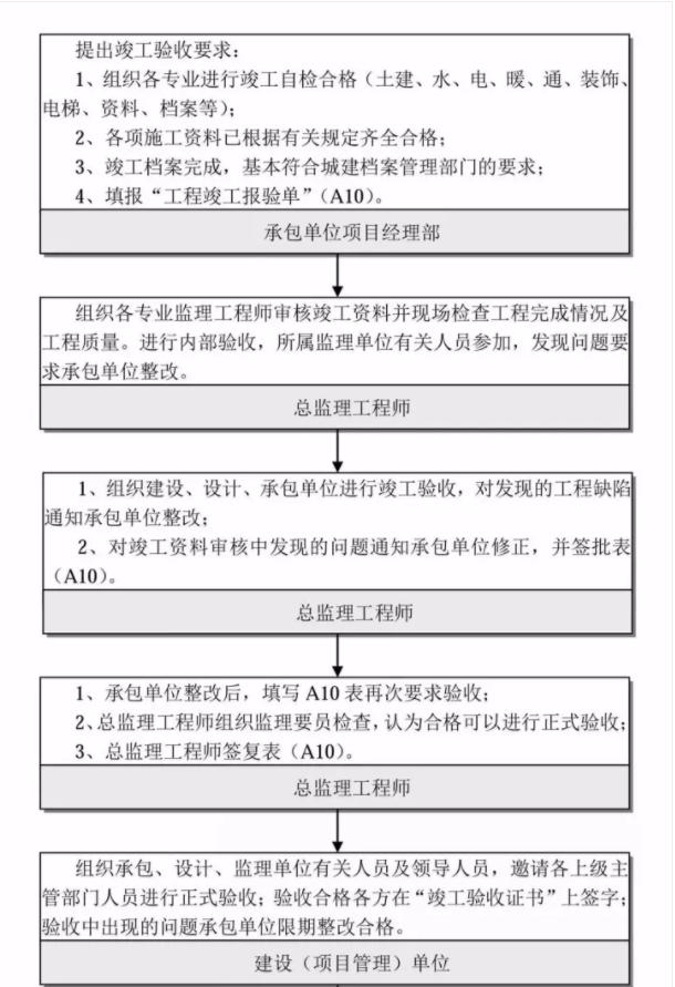 旧澳门官方网站