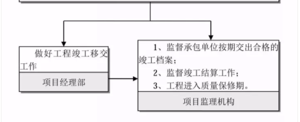 旧澳门官方网站